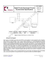 KXG03-1034-FR Datasheet Page 20