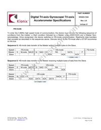 KXG03-1034-FR Datasheet Page 23