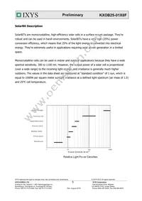 KXOB25-01X8F-TR Datasheet Page 5