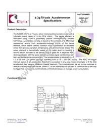 KXSS5-4457-PR Datasheet Cover