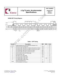 KXSS5-4457-PR Datasheet Page 4