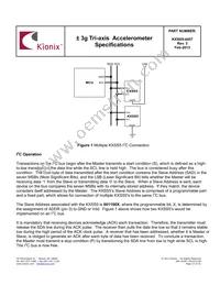 KXSS5-4457-PR Datasheet Page 13