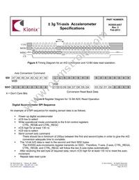 KXSS5-4457-PR Datasheet Page 18
