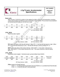 KXSS5-4457-PR Datasheet Page 22