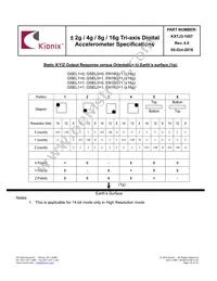 KXTJ3-1057 Datasheet Page 18