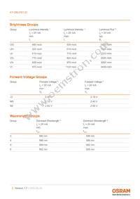 KY DELPS1.22-UGVI-36-J3S5-20-S Datasheet Page 5