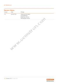 KY DMLN31.23-HXHZ-46-J3M3-200-R18-Z Datasheet Page 21