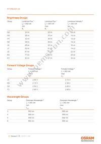 KY DMLQ31.23-HYKX-46-J3T3-Z Datasheet Page 5