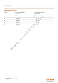 KY DMLS31.23-8J7L-46-M3W3 Datasheet Page 6