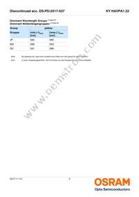 KY HAVPA1.22-VUAV-JPQV-20-R33-Z Datasheet Page 5