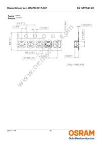 KY HAVPA1.22-VUAV-JPQV-20-R33-Z Datasheet Page 15