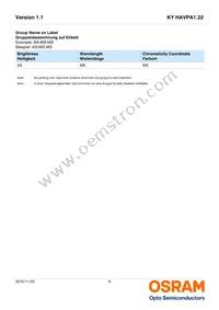 KY HAVPA1.22-VWAV-JPMS-20-L-ZO Datasheet Page 8