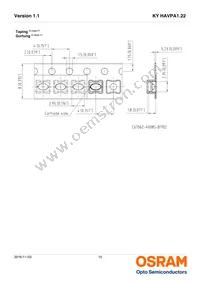 KY HAVPA1.22-VWAV-JPMS-20-L-ZO Datasheet Page 15