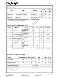 L-934GE/2GD Datasheet Page 2