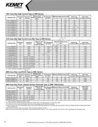 L0603C2N7SRMST Datasheet Page 10