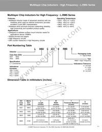 L0603C2N7SRMST Datasheet Page 11