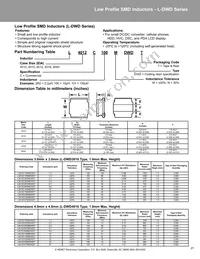 L0603C2N7SRMST Datasheet Page 21