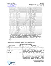 L138-FG-225-RC Datasheet Page 7