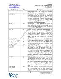 L138-FG-225-RC Datasheet Page 8