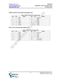 L138-FG-225-RC Datasheet Page 9
