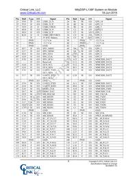 L138-FG-226-RC Datasheet Page 6