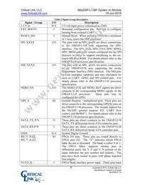 L138-FG-226-RC Datasheet Page 8
