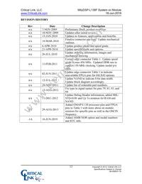 L138-FG-226-RC Datasheet Page 12