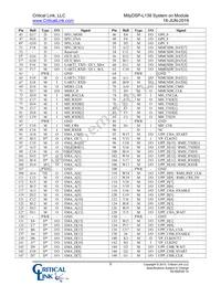 L138-FX-236-RC Datasheet Page 6