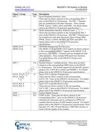 L138-FX-236-RC Datasheet Page 8