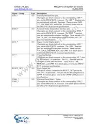 L138-FX-236-RC Datasheet Page 9