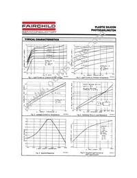 L14R1 Datasheet Page 3