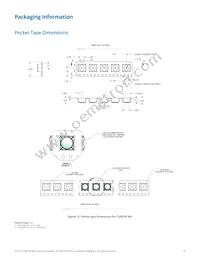 L1MX-579003V000000 Datasheet Page 17