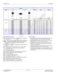 L201E3RP Datasheet Page 4