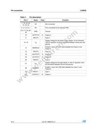 L2293Q Datasheet Page 6