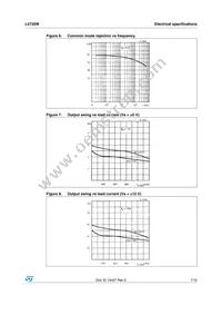 L2720W13TR Datasheet Page 7