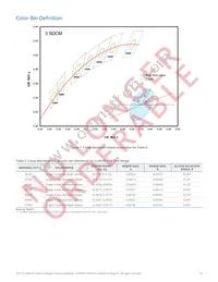 L2C1-5080120206A00 Datasheet Page 17