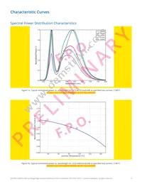 L2C5-27901204E0900 Datasheet Page 6