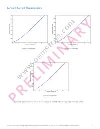 L2C5-27901204E0900 Datasheet Page 9