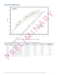 L2C5-27901204E0900 Datasheet Page 11