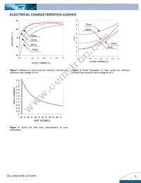 L36SA12004NRFA Datasheet Page 3