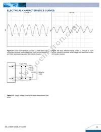 L36SA12004NRFA Datasheet Page 6