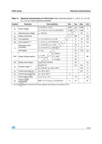 L4931ABDT120R Datasheet Page 15