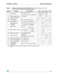 L4931ABDT25TR Datasheet Page 11