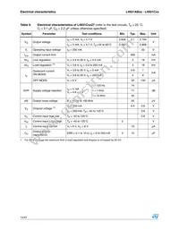 L4931ABDT25TR Datasheet Page 14