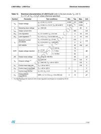L4931ABDT25TR Datasheet Page 17