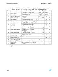 L4931ABDT25TR Datasheet Page 18