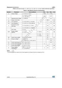 L4931CD27-TRY Datasheet Page 10