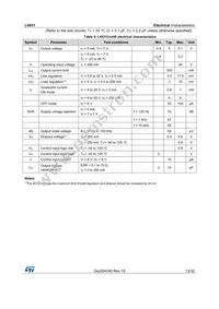 L4931CD27-TRY Datasheet Page 13