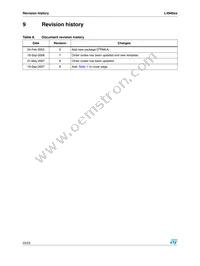 L4940D2T10-TR Datasheet Page 22
