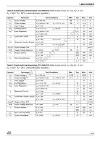 L4940D2T5 Datasheet Page 5